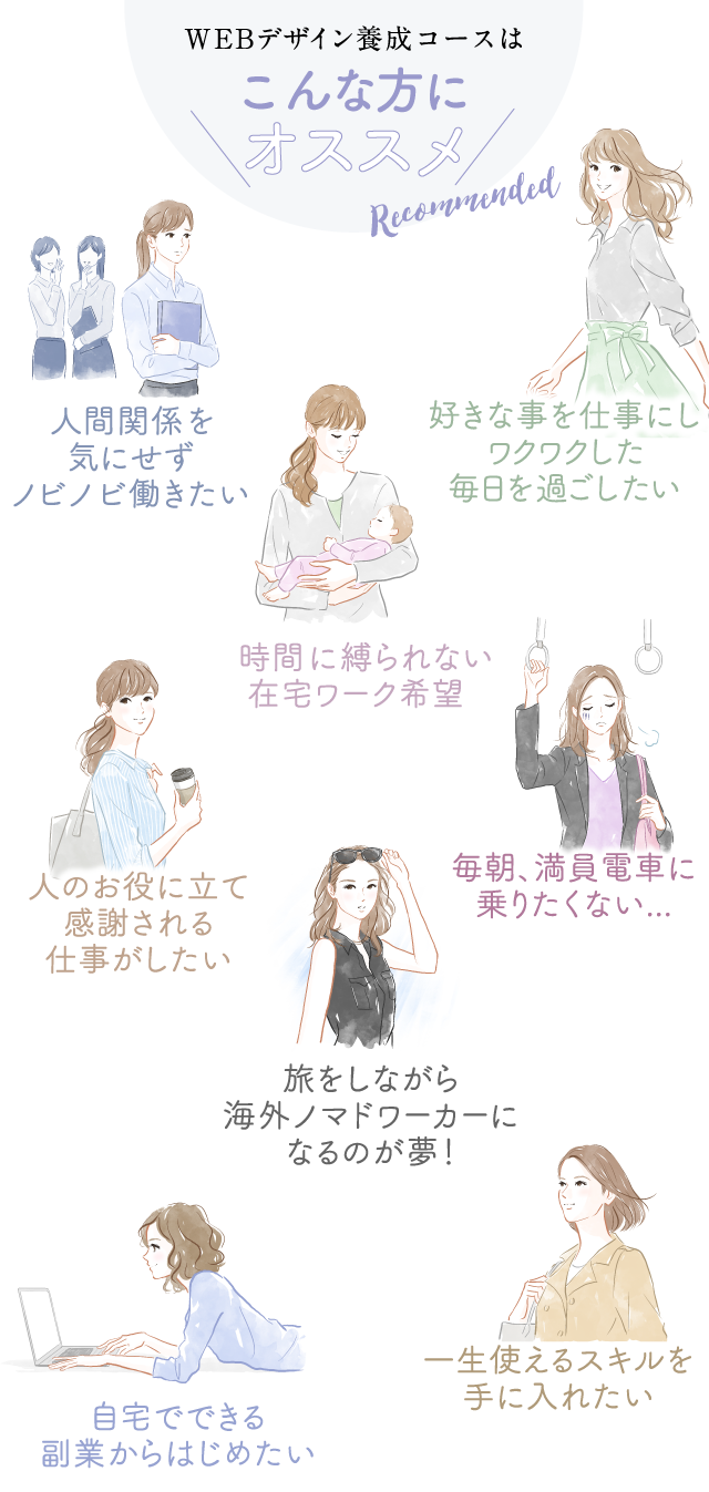 あなたはこんな悩みはありませんか？